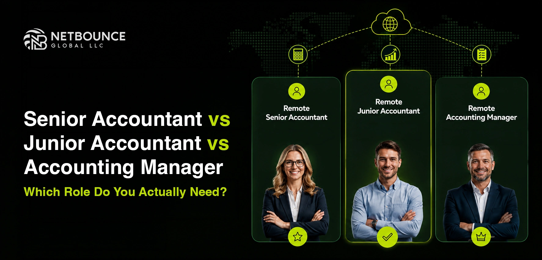 Partner comparing a remote junior accountant, senior accountant, and accounting manager against review hours